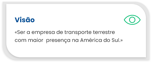 Visión - Portugués Visión - Portugués